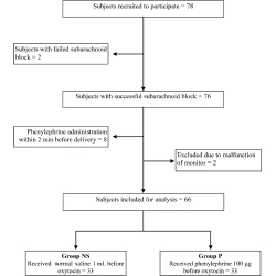 Article figure