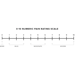 Article figure