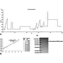 Article figure