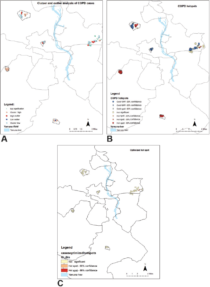 (A) Cluster and outlier analysis of chronic obstructive pulmonary disease (COPD) cases. (B) Hotspots of COPD in National Capital Territory of Delhi (NCTD). (C) Optimized hotspots of COPD in NCTD.