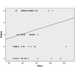 Article figure