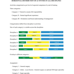 Article figure