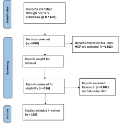 Article figure