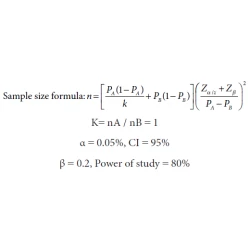 Article figure