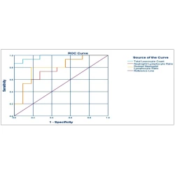 Article figure