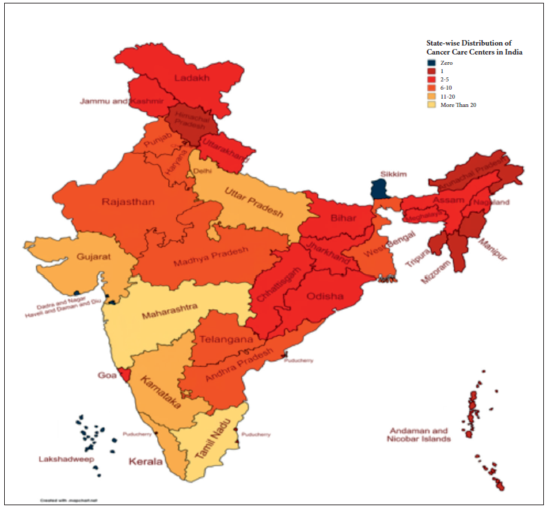 State-wise distribution of cancer care centres in India. Source: National Cancer Grid, https://www.ncgindia.org/hospitals-and-institutions/members